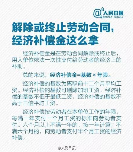 大学生就业季,关于劳动合同的那些事儿你需要知道
