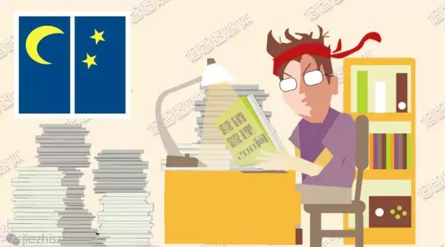 知识就是力量:花更多的时间学习 知识就是力量:花更多的时间学习