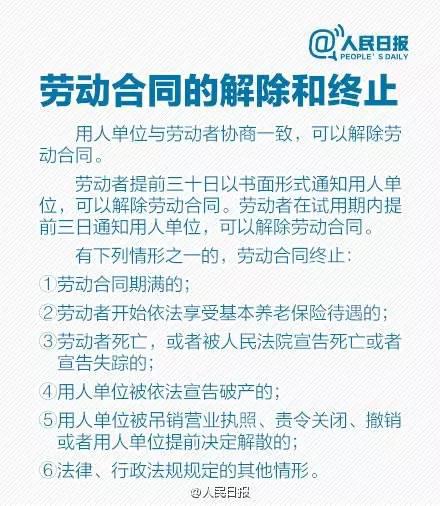 大学生就业季,关于劳动合同的那些事儿你需要知道