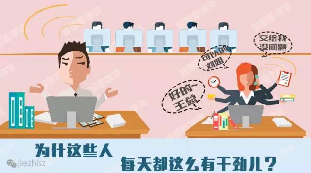 选择正确的人生方向:明确目标 选择正确的人生方向:明确目标