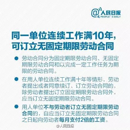 大学生就业季,关于劳动合同的那些事儿你需要知道