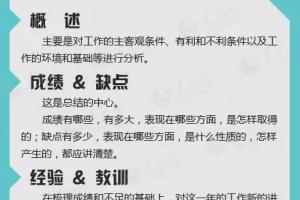 年终总结怎么写？最全攻略看这里！