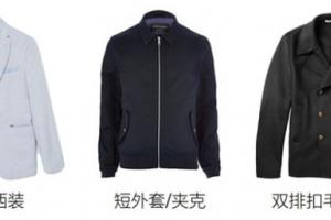 职场：如何让其他部门支持你冲业绩？